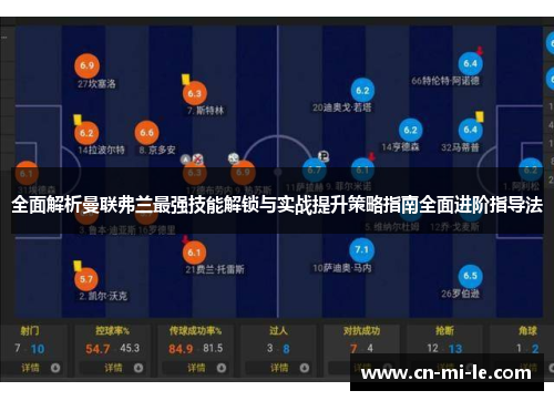 全面解析曼联弗兰最强技能解锁与实战提升策略指南全面进阶指导法