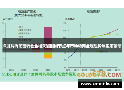 深度解析冬窗转会全程关键时间节点与市场动向全观趋势展望前景研