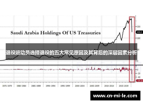 退役运动员选择退役的五大常见原因及其背后的深层因素分析