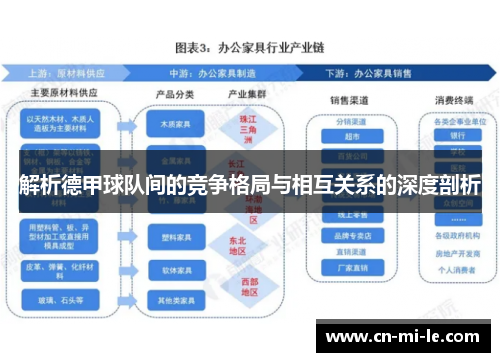 解析德甲球队间的竞争格局与相互关系的深度剖析