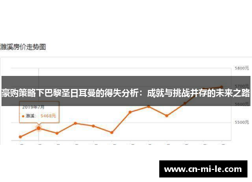 豪购策略下巴黎圣日耳曼的得失分析：成就与挑战并存的未来之路