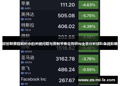 欧协联赛程解析中的关键问题与赛制节奏走势研判全景分析球队备战影响