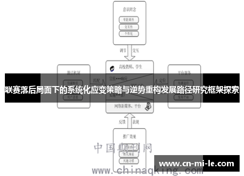联赛落后局面下的系统化应变策略与逆势重构发展路径研究框架探索