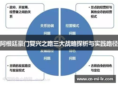 阿根廷豪门复兴之路三大战略探析与实践路径