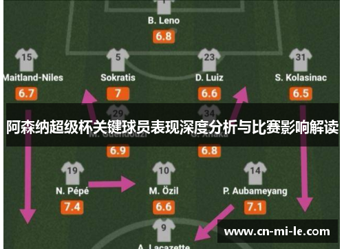 阿森纳超级杯关键球员表现深度分析与比赛影响解读