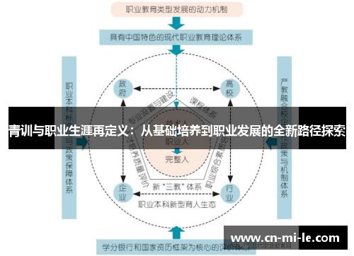 青训与职业生涯再定义：从基础培养到职业发展的全新路径探索